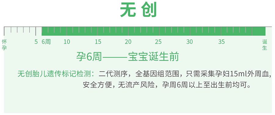 天水肚子里胎儿与父亲需要怎么做亲子鉴定,天水产前亲子鉴定结果会不会有问题